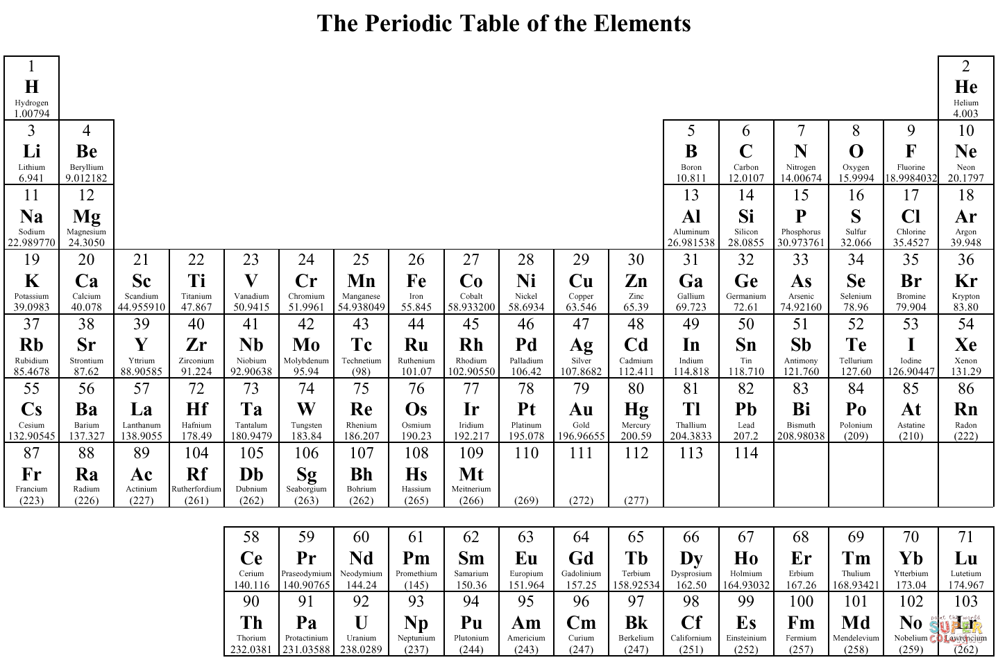 Desenho De A Tabela PeriÃ³dica Dos Elementos Para Colorir