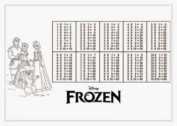 Tabuada Para Imprimir Personagens Frozen
